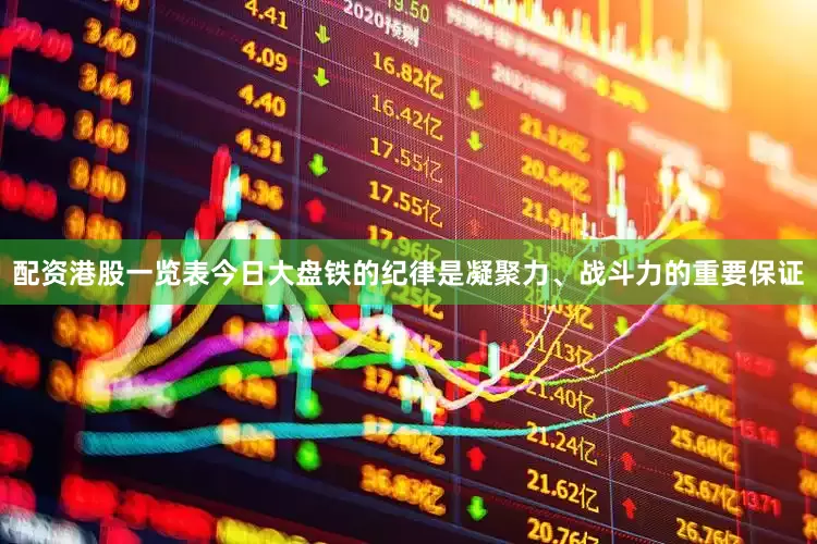 配资港股一览表今日大盘铁的纪律是凝聚力、战斗力的重要保证